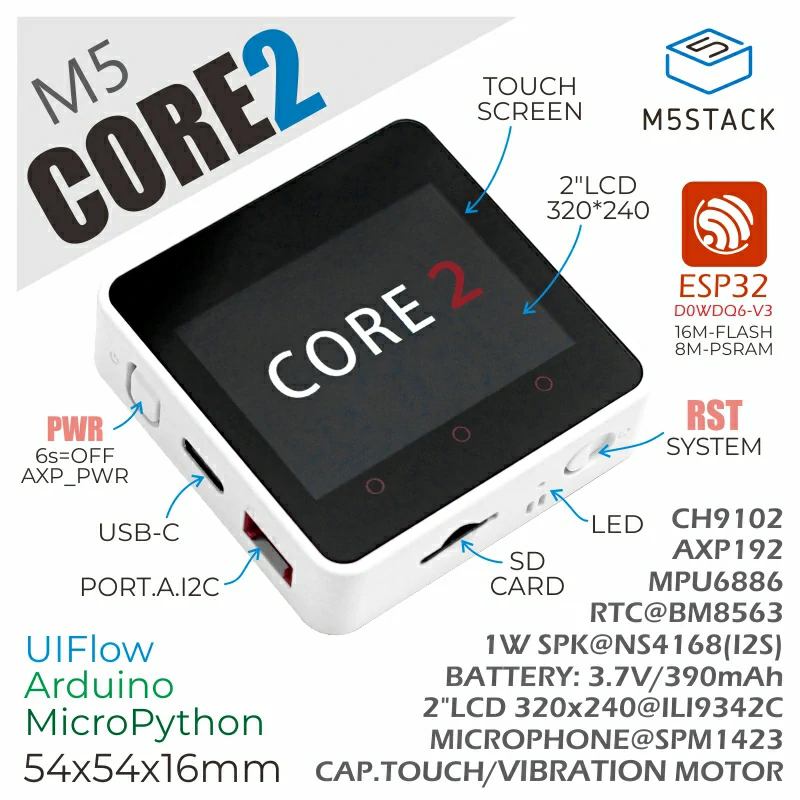 M5Stack Core2 Farm Display