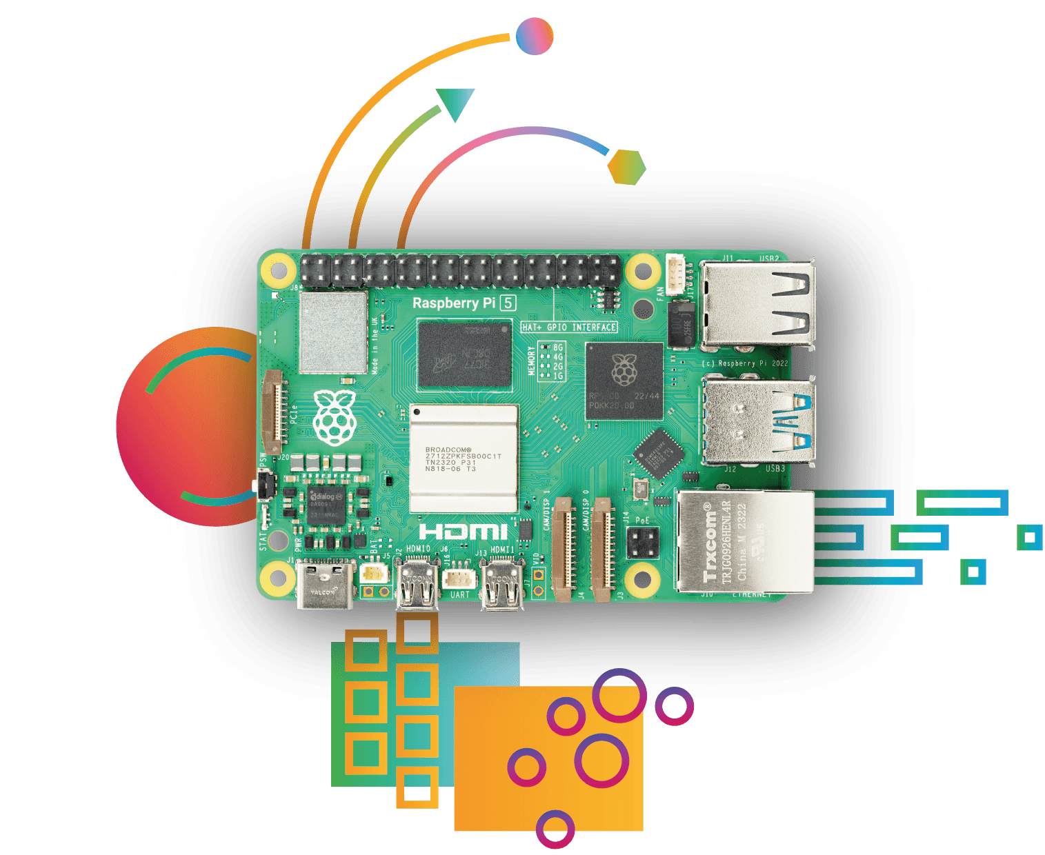 Raspberry Pi Endpoint Server